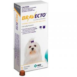 Bravecto